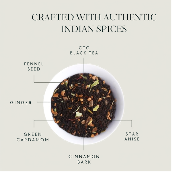 Masala Chai – Spiced Assam CTC Black Tea ingredients and product highlights