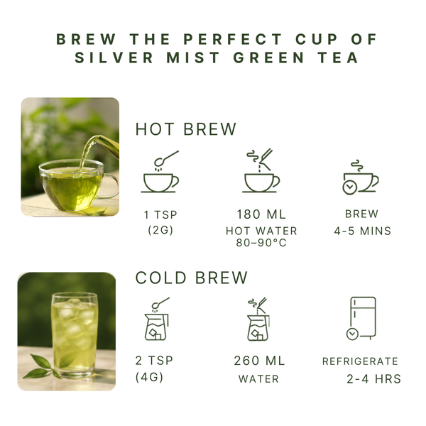 Silver Mist Green – Speciality Darjeeling Green Tea brewed tea serving suggestion