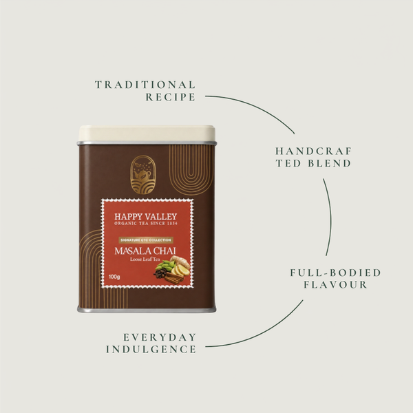 Masala Chai – Spiced Assam CTC Black Tea brewed tea serving suggestion