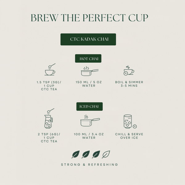 Kadak Chai – Strong Assam CTC Black Tea gift packaging and product presentation