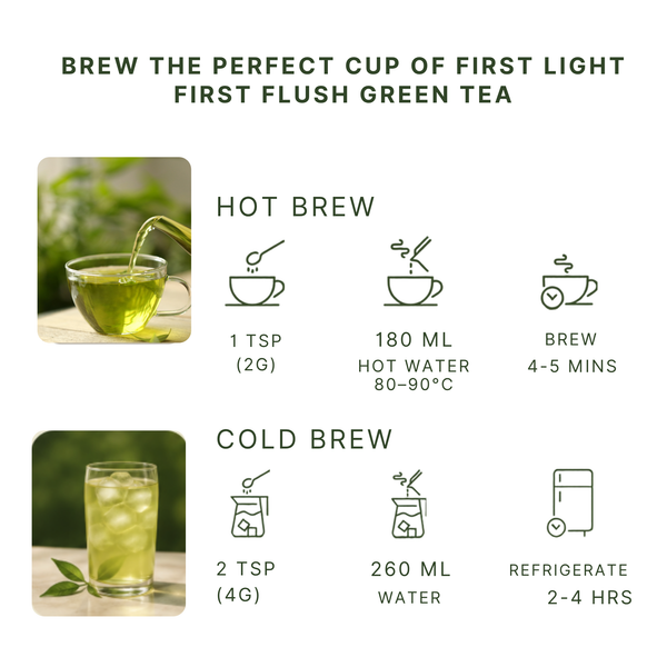 First Light First Flush Darjeeling Green Tea – Whole Leaf tea origin and quality details