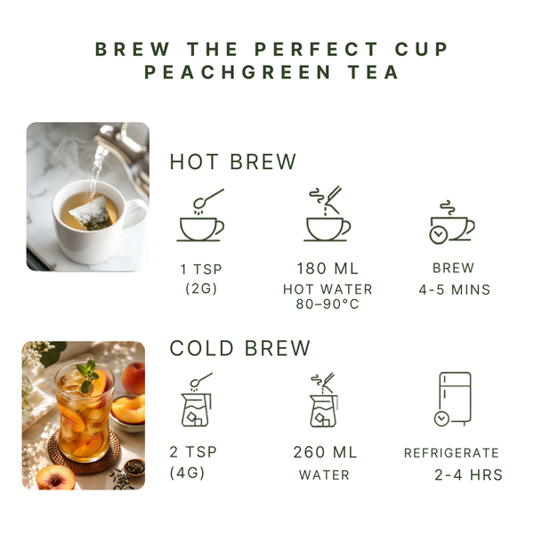 Happy Valley Peach Green Tea ingredients and product highlights